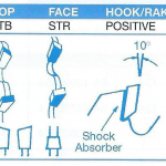 narrow-kerf-saw-blades-6a